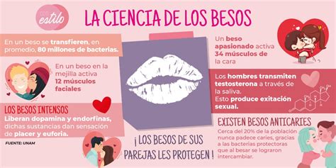 Besos si hay buena química Escolta Castelldefels